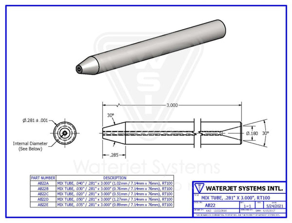 ROCTEC 100 （.040" / .281" X 3.000" [1.02 MM / 7.14MM X 76MM]）【WSI P/N : AB22A】